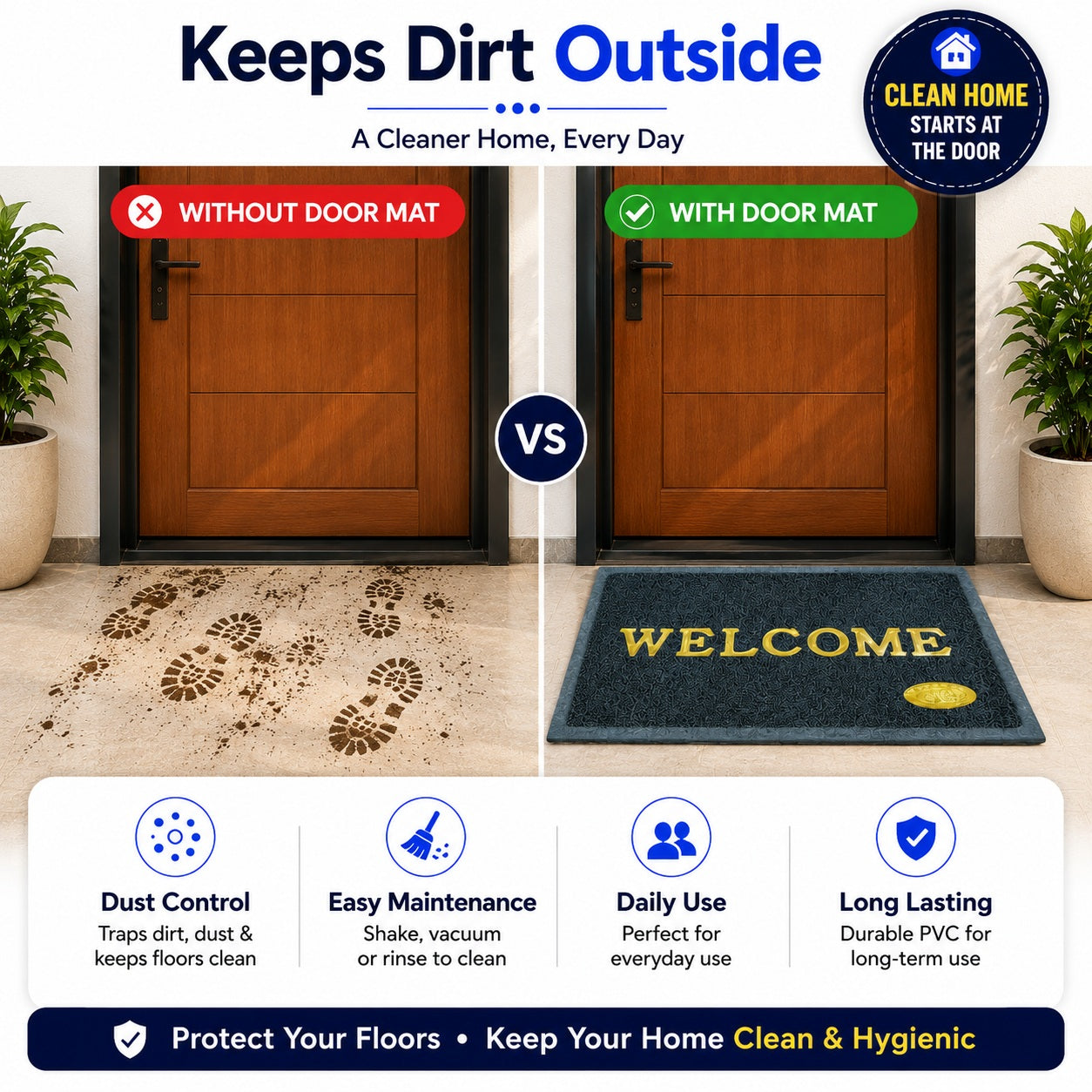 Heavy-Duty Premium PVC Welcome Mat – Durable Anti-Slip Outdoor & Indoor Doormat