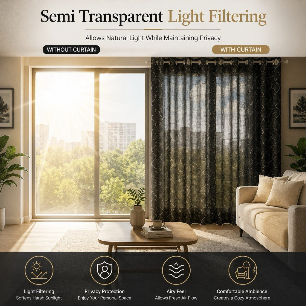 Premium Geometric Wave Semi-Transparent Light Filtering Eyelet Curtains – Pack of 2 (5ft, 7ft, 9ft & Custom Sizes)